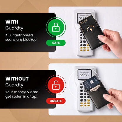 RFID Card Protector - Guardty