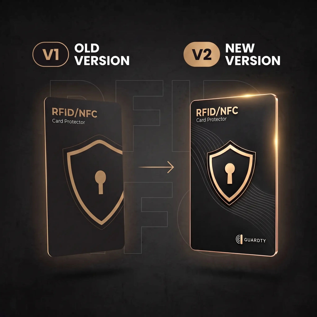 RFID Card Protector - Guardty