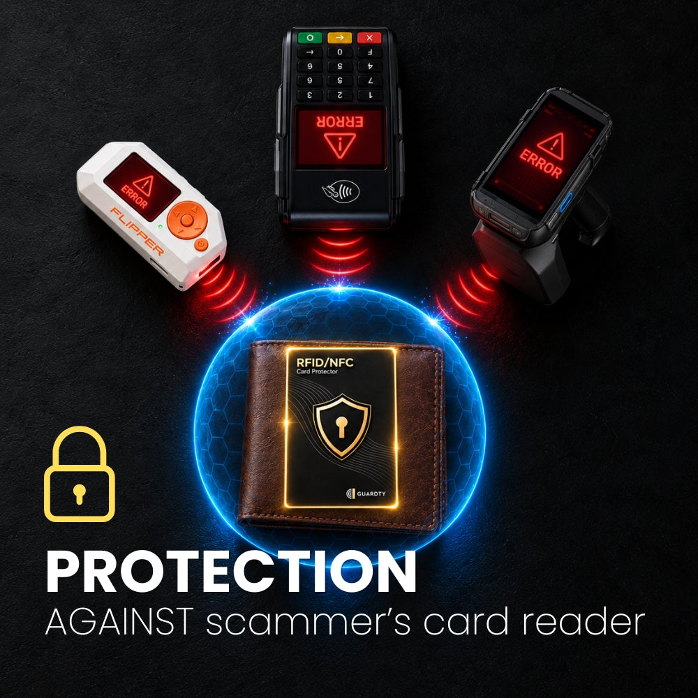 RFID Card Protector - Guardty